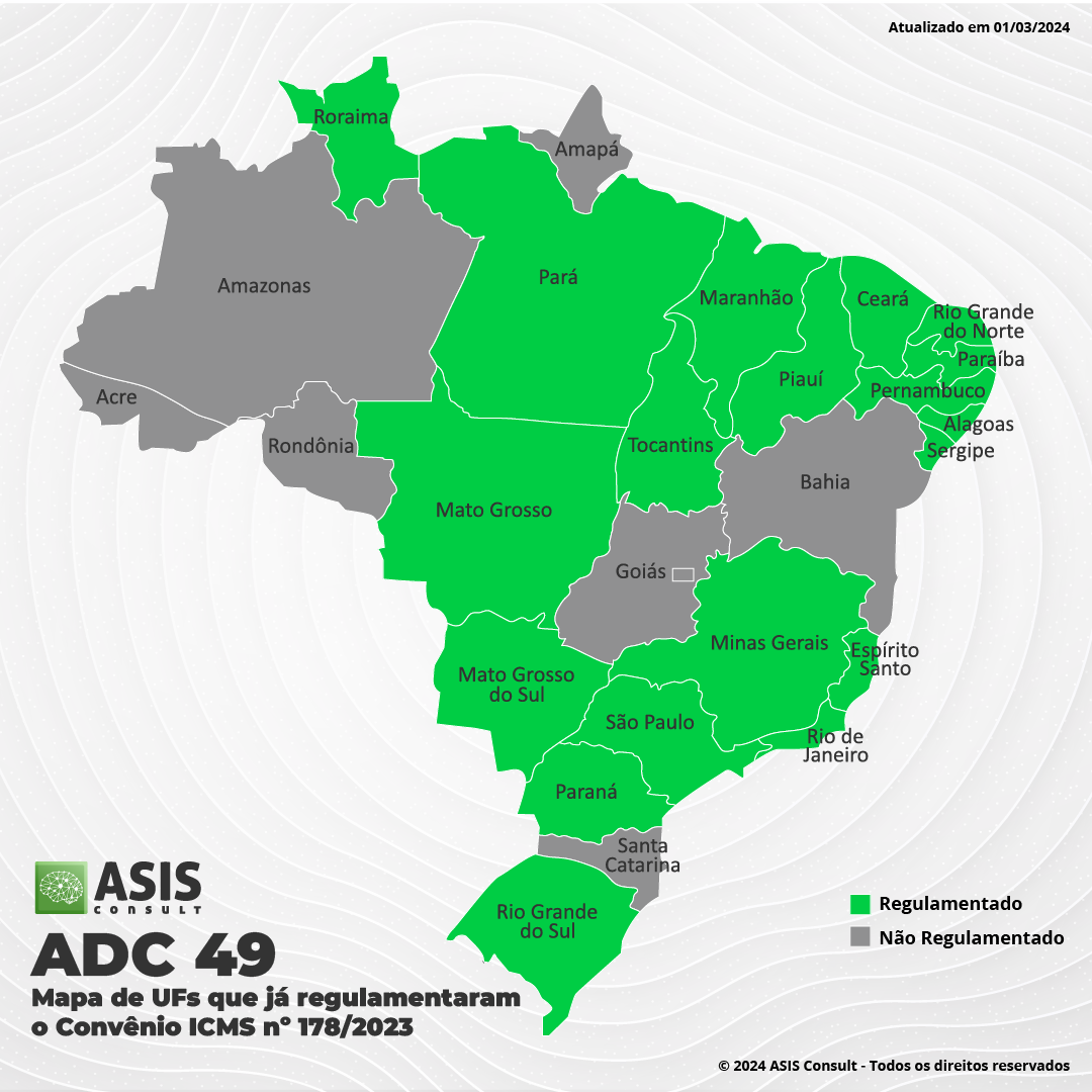 Convênio ICMS nº 178/2023: Quais Estados UFs já regulamentaram?